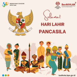 Selamat Hari Lahir Pancasila 2024