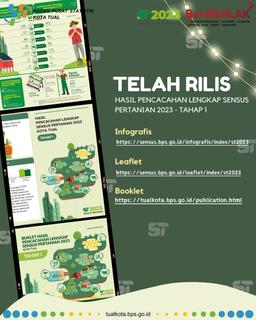 Telah rilis Hasil Pencacahan Lengkap Sensus Pertanian 2023