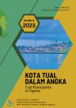 Kota Tual Dalam Angka 2023