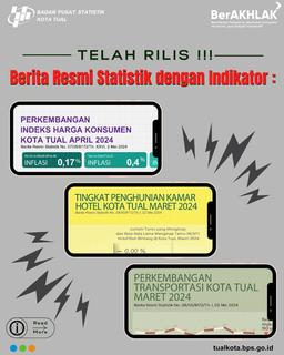 Berita Resmi Statistik dengan Indikator