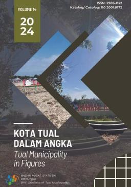 Kota Tual Dalam Angka 2024