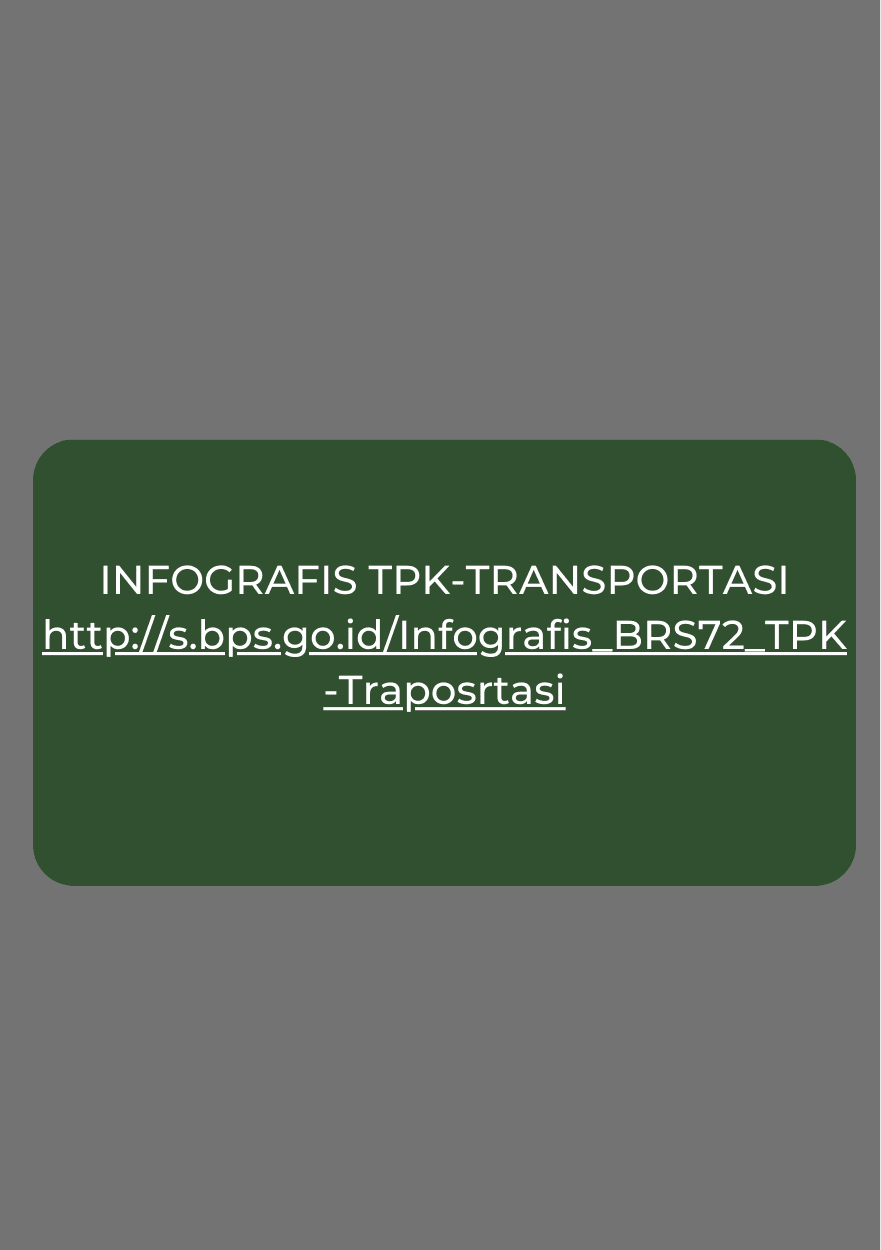 TPK Hotel Non Bintang pada Mei mencapai 9,87 persen. Jumlah kunjungan kapal pada Mei 2024 sebanyak 149 orang.