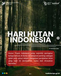 Hari Hutan Indonesia