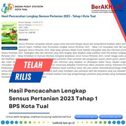 Telah rilis Hasil Pencacahan Lengkap Sensus Pertanian 2023 