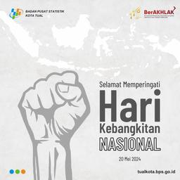 Selamat Hari Kebangkitan Nasional 2024