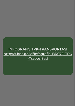 TPK Hotel Non Bintang Pada Mei Mencapai 9,87 Persen. Jumlah Kunjungan Kapal Pada Mei 2024 Sebanyak 149 Orang.