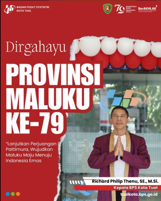 Dirgahayu Provinsi Maluku ke-79