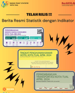 Berita Resmi Statistik dengan Indikator: Perkembangan IHK