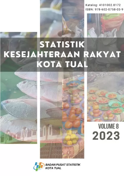 Statistik Kesejahteraan Rakyat Kota Tual 2023